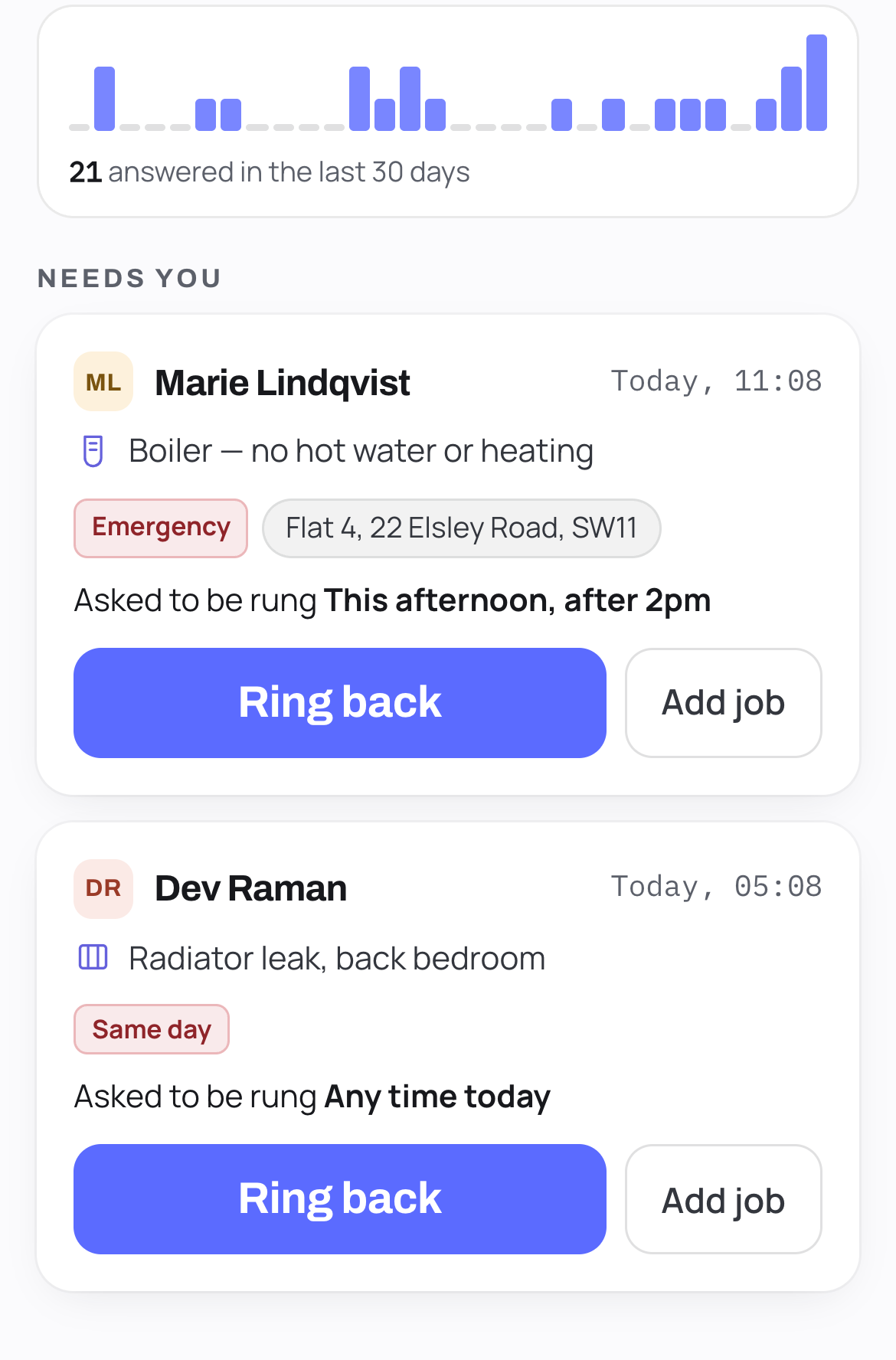 The Today screen: a 30-day activity strip above the calls that still need a callback